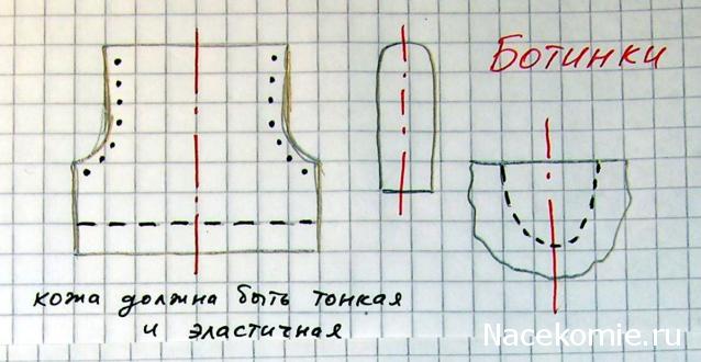 Дамы эпохи - ВСЕ Мастер-классы