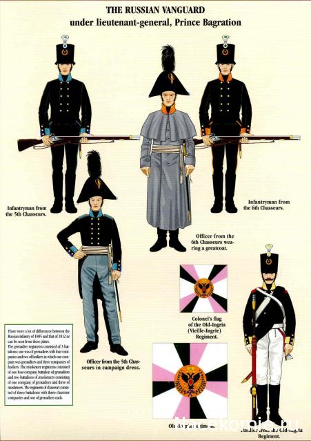 Наполеоновские войны - Планшеты