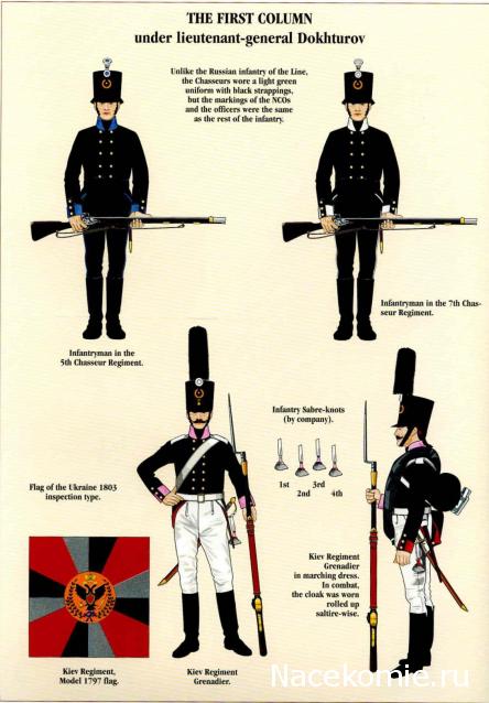 Наполеоновские войны - Планшеты