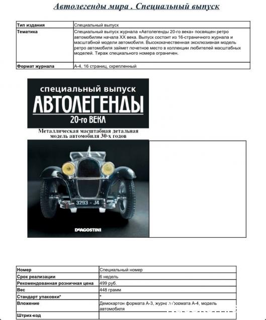 Автолегенды СССР - График выхода и обсуждение