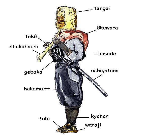 Наполеоновские Войны - Угадай армию