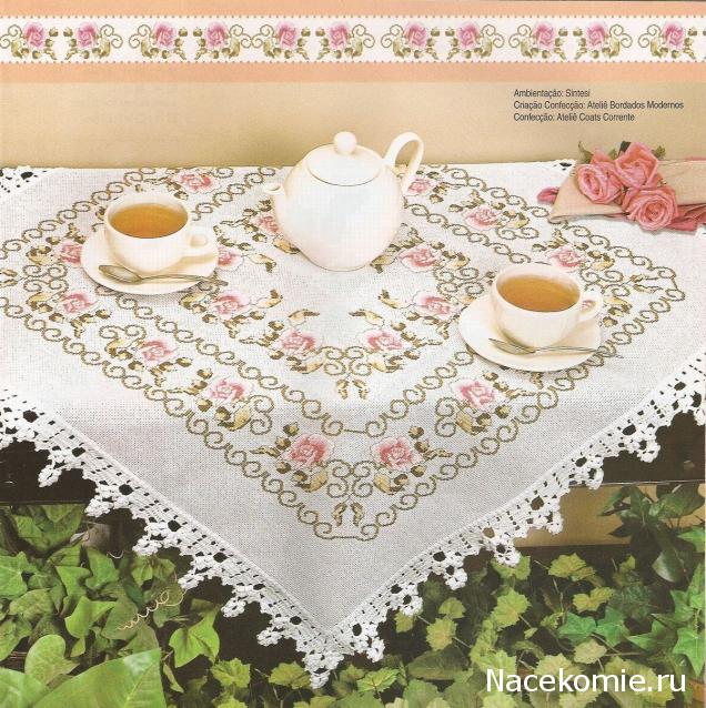 Round Robin- координатор  shabsik