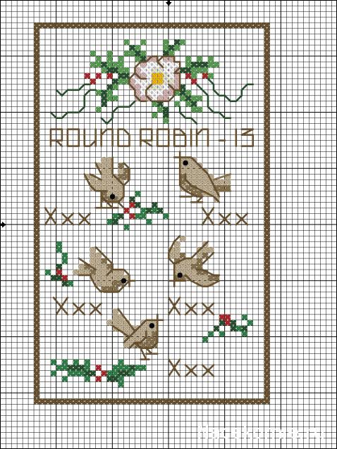 Round Robin- координатор  shabsik