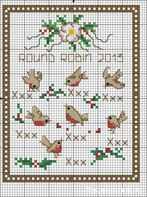 Round Robin- координатор  shabsik