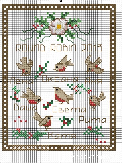 Round Robin- координатор  shabsik