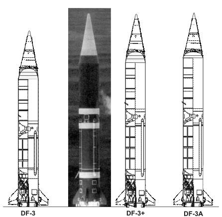 НЛО - флудилка