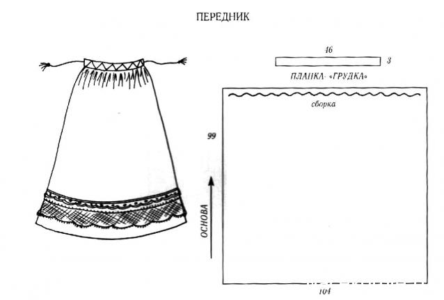 Куклы в народных костюмах №38 Кукла в праздничном костюме Курской губернии