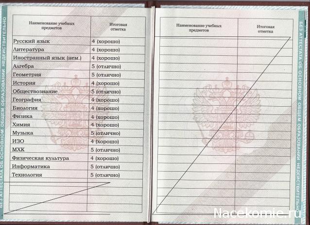 Болталка (часть 2)