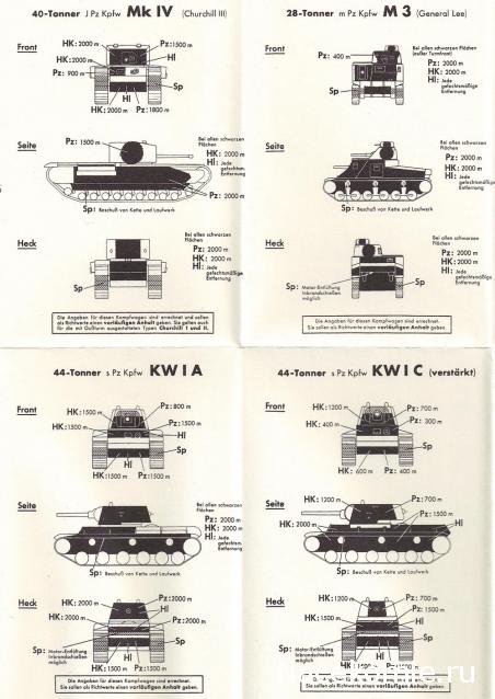 Танкодром (Общая Болталка танковых разделов)