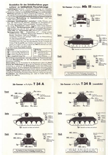 Танкодром (Общая Болталка танковых разделов)