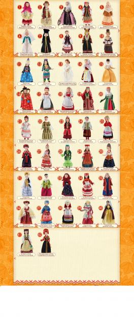 Куклы в народных костюмах - График выхода, обсуждение