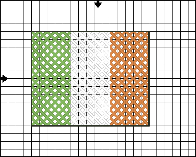 Round Robin_координатор Mabelle