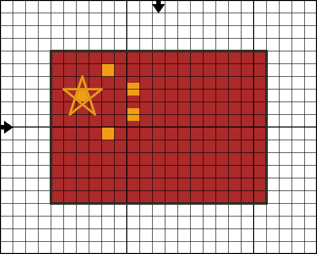 Round Robin_координатор Mabelle