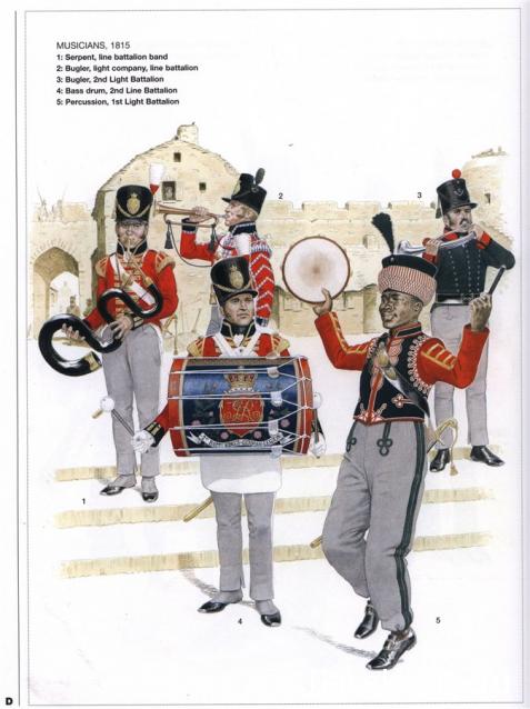 Наполеоновские Войны - График выхода и обсуждение