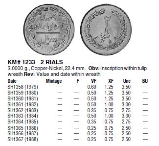 Помощь с определением монет и банкнот
