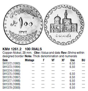 Помощь с определением монет и банкнот