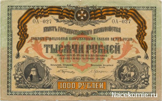 Нумизматика и бонистика. Общие вопросы