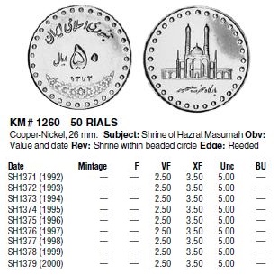 Помощь с определением монет и банкнот
