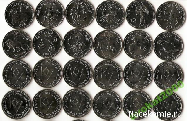 Коллекции пользователей. Нумизматика и бонистика