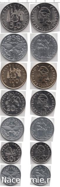 Коллекции пользователей. Нумизматика и бонистика