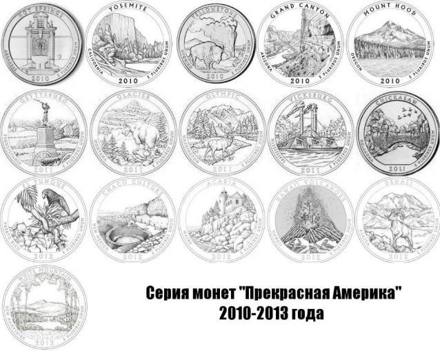 Коллекции пользователей. Нумизматика и бонистика