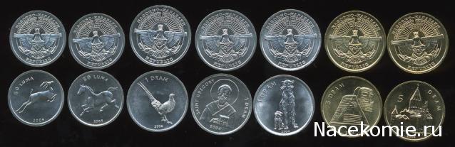 Коллекции пользователей. Нумизматика и бонистика