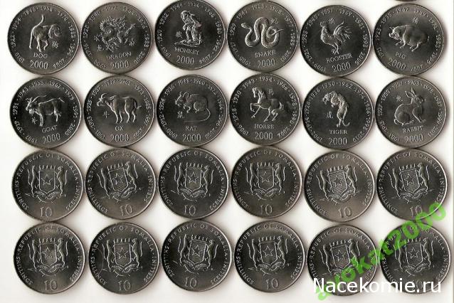 Коллекции пользователей. Нумизматика и бонистика