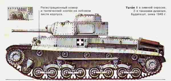 Танкодром (Общая Болталка танковых разделов)