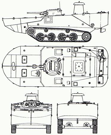 Танкодром (Общая Болталка танковых разделов)