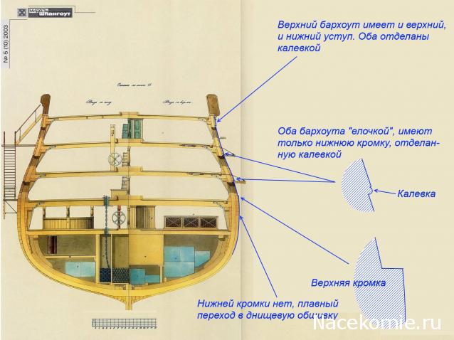 Корабль 12 Апостолов - фотоотчет ilin