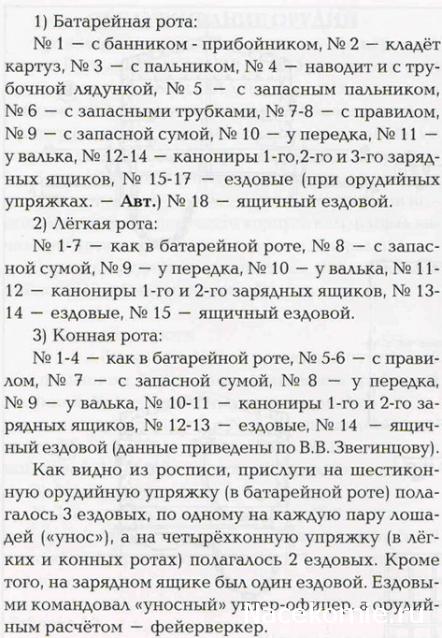 Наполеоновские войны №48 Унтер-офицер конной артиллерии, 1812-1813 гг.