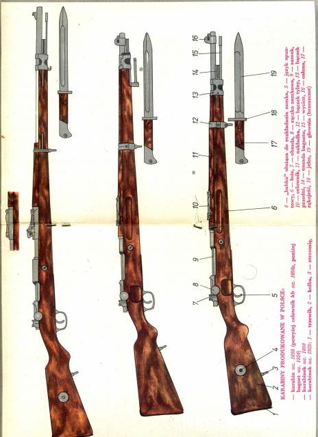 Солдаты ВОВ - Землянка (общение на разные темы)