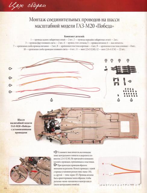 ГАЗ М20 Победа - Вложения по выпускам