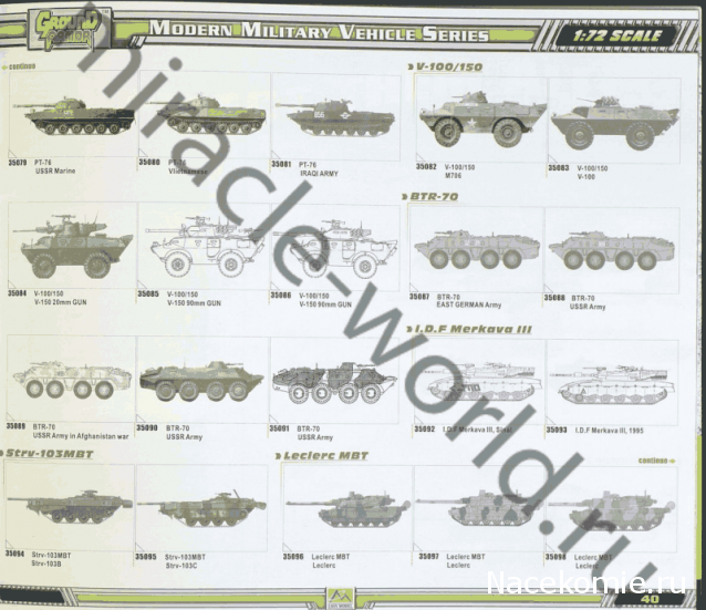 Танкодром (Общая Болталка танковых разделов)