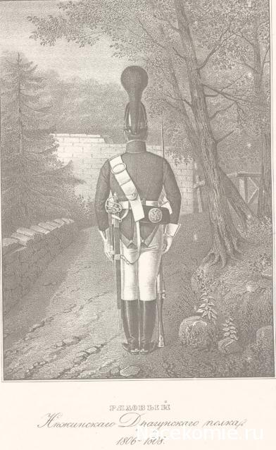 Конверсия, ремонт миниатюр.