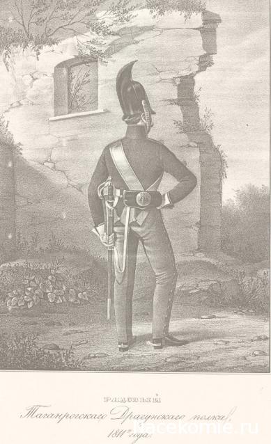 Конверсия, ремонт миниатюр.