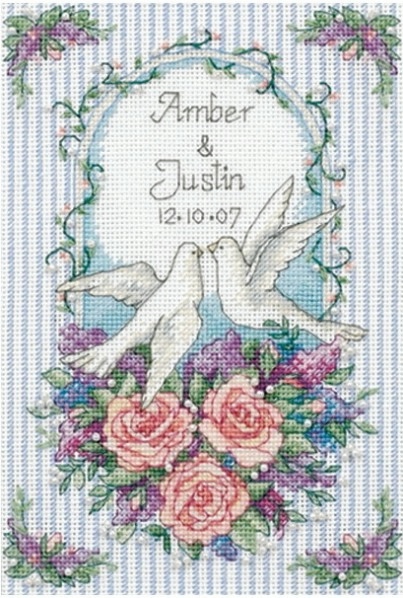 Round Robin- координатор  shabsik