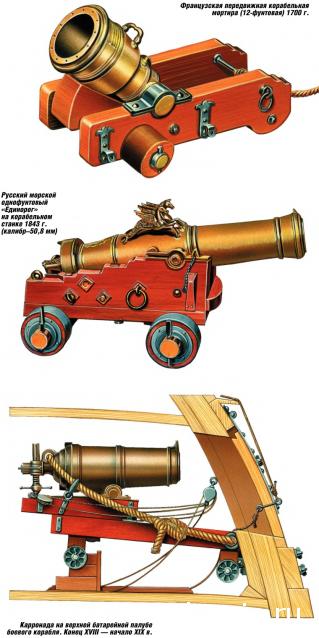 Собери Чёрную жемчужину. Сборка: оснащение палуб