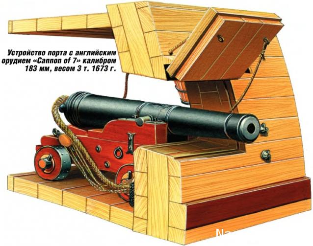 Собери Чёрную жемчужину. Сборка: оснащение палуб