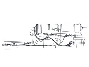 Собери Чёрную жемчужину. Сборка: оснащение палуб