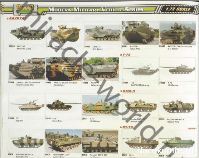 Танкодром (Общая Болталка танковых разделов)