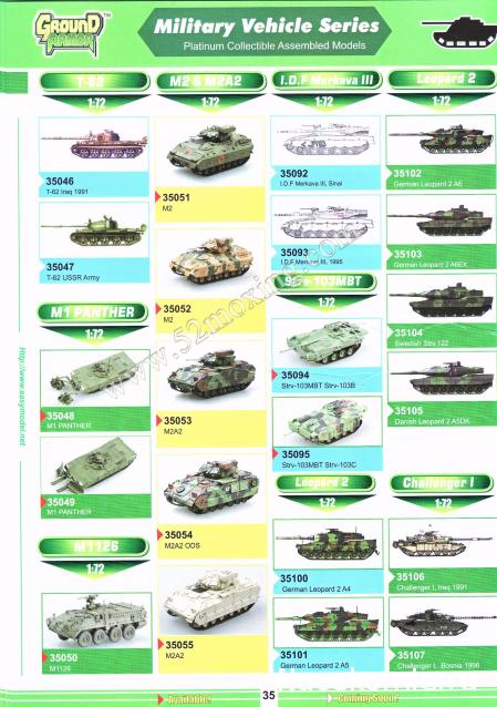 Танкодром (Общая Болталка танковых разделов)