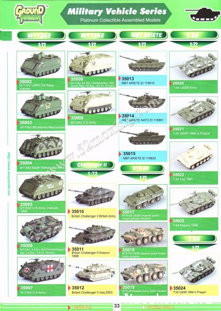 Танкодром (Общая Болталка танковых разделов)