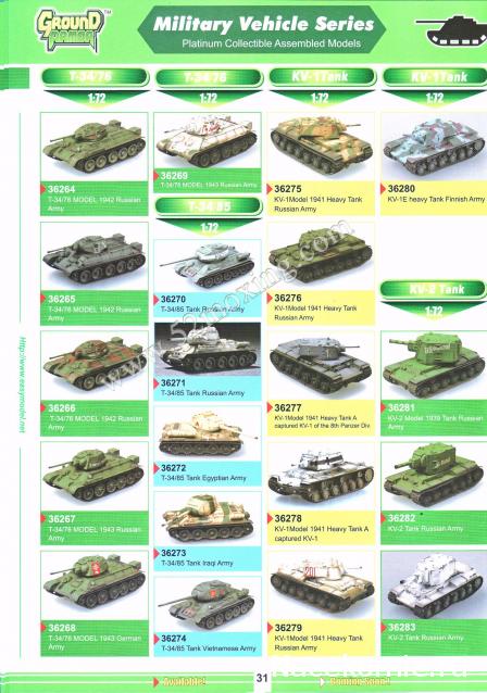 Танкодром (Общая Болталка танковых разделов)