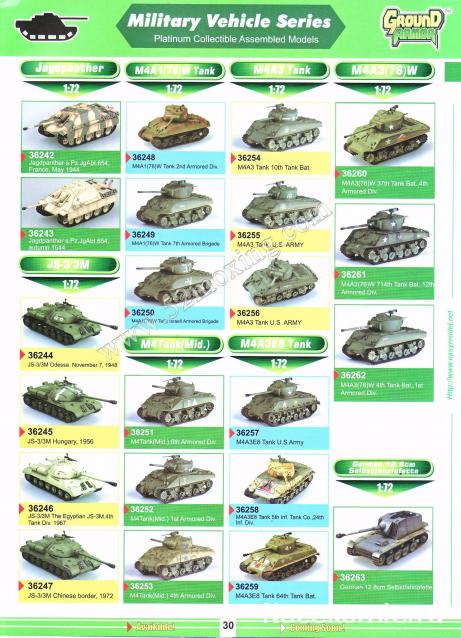 Танкодром (Общая Болталка танковых разделов)