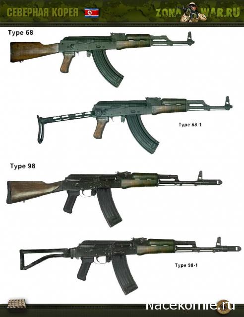 Применение бронетехники в войнах