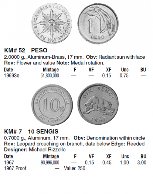 Монеты и банкноты №74  1 песо (Уругвай), 10 сенги (Конго)