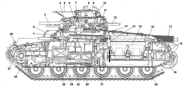 Танки Мира №20 Type 97 Chi-Ha