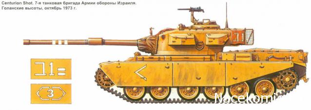 Танки Мира №17 Centurion MkV