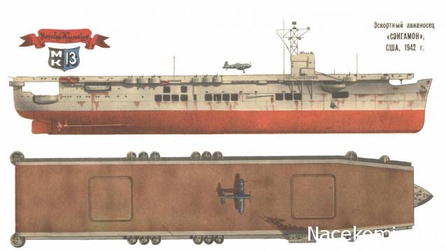 Применение бронетехники в войнах